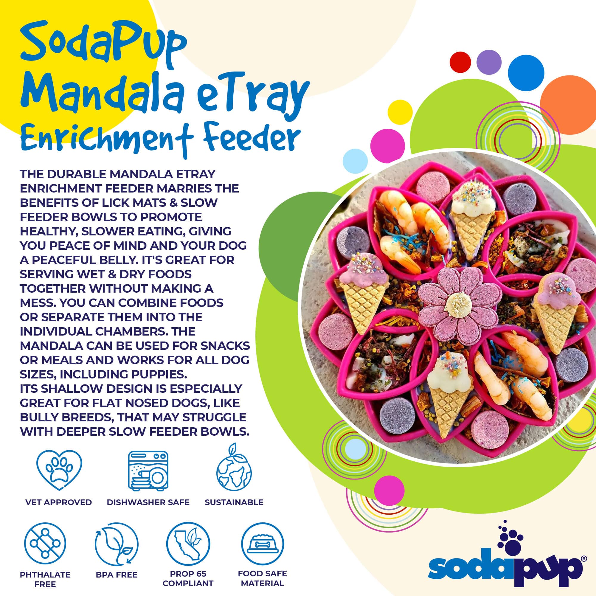Mandala eTray Shallow Slow Feeder Dog