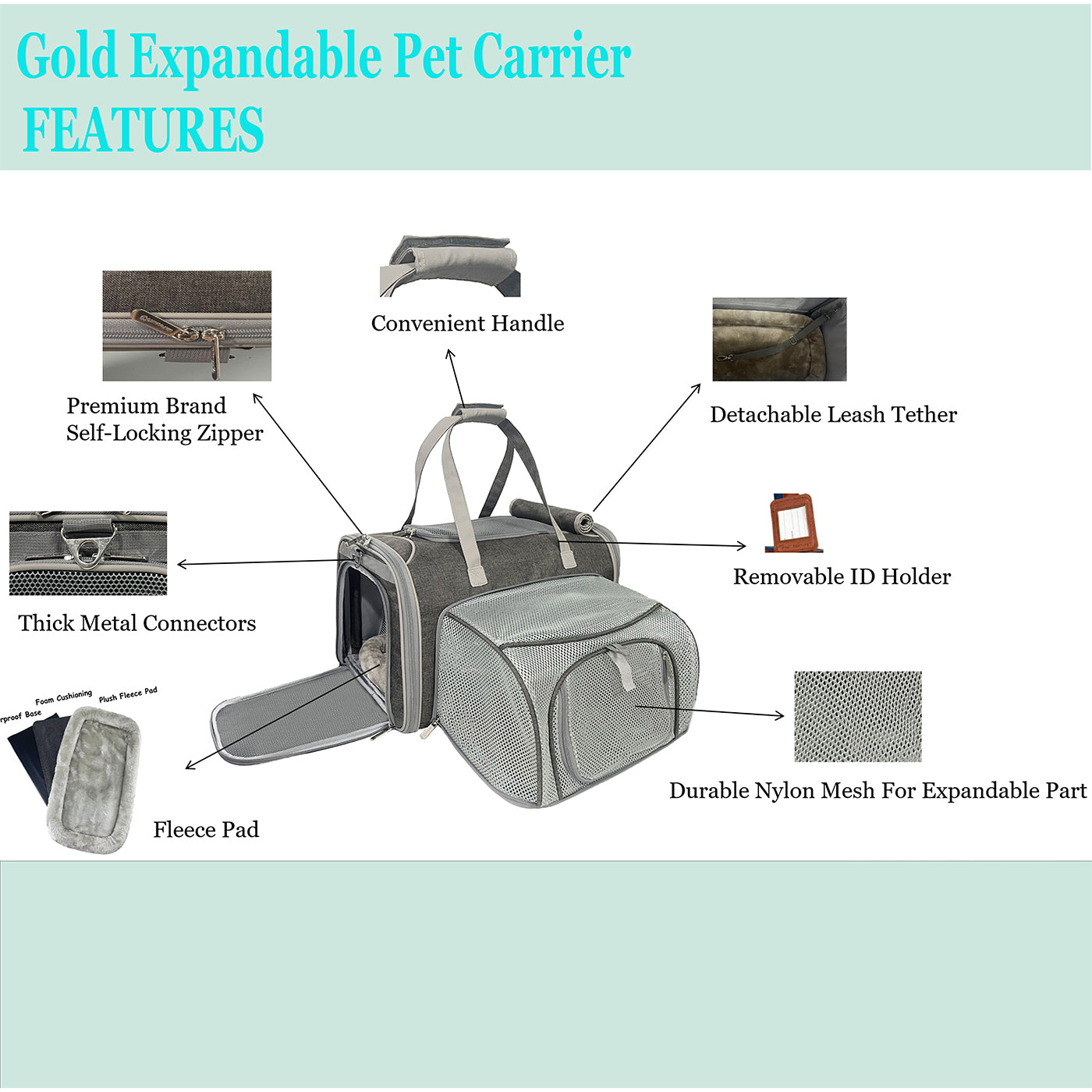 Standard Size Airline Compliant Expandable Pet Carrier V3.0