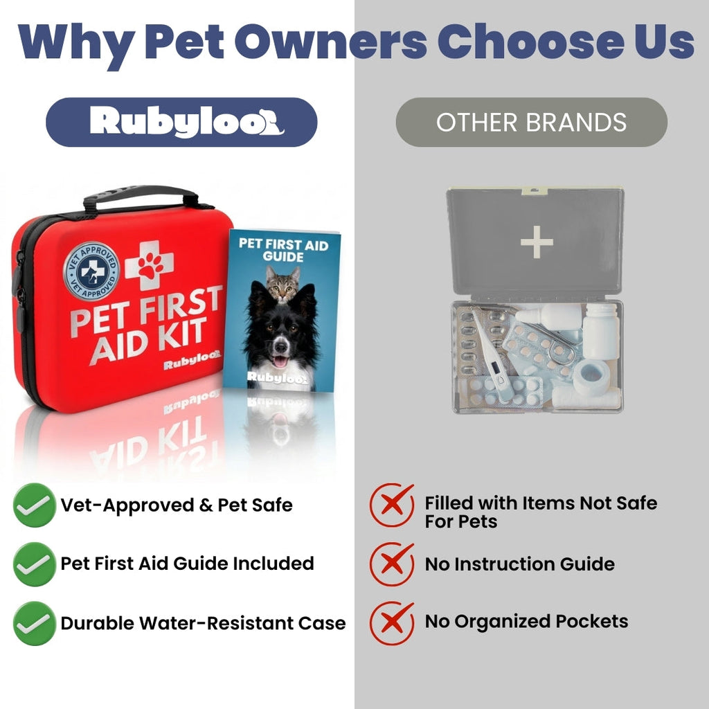 Vet Approved Pet First Aid Kit for Dogs & Cats