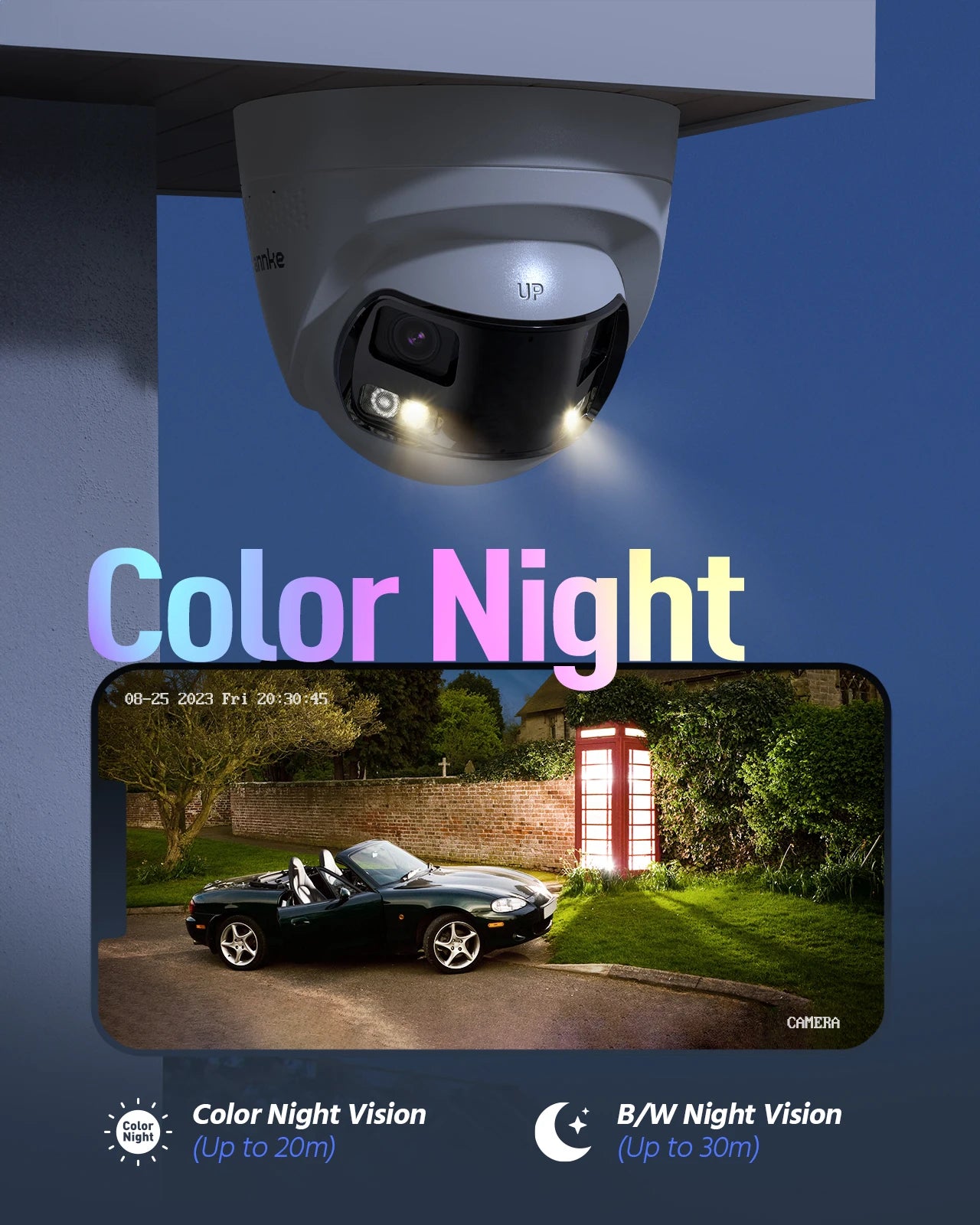 ANNKE Smart Home 180° Camera