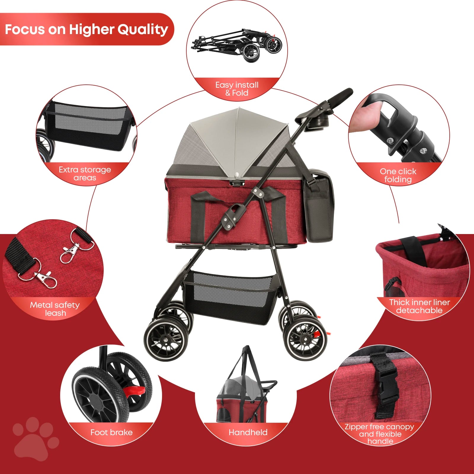 2-in-1 Foldable 4-Wheel Pet Stroller