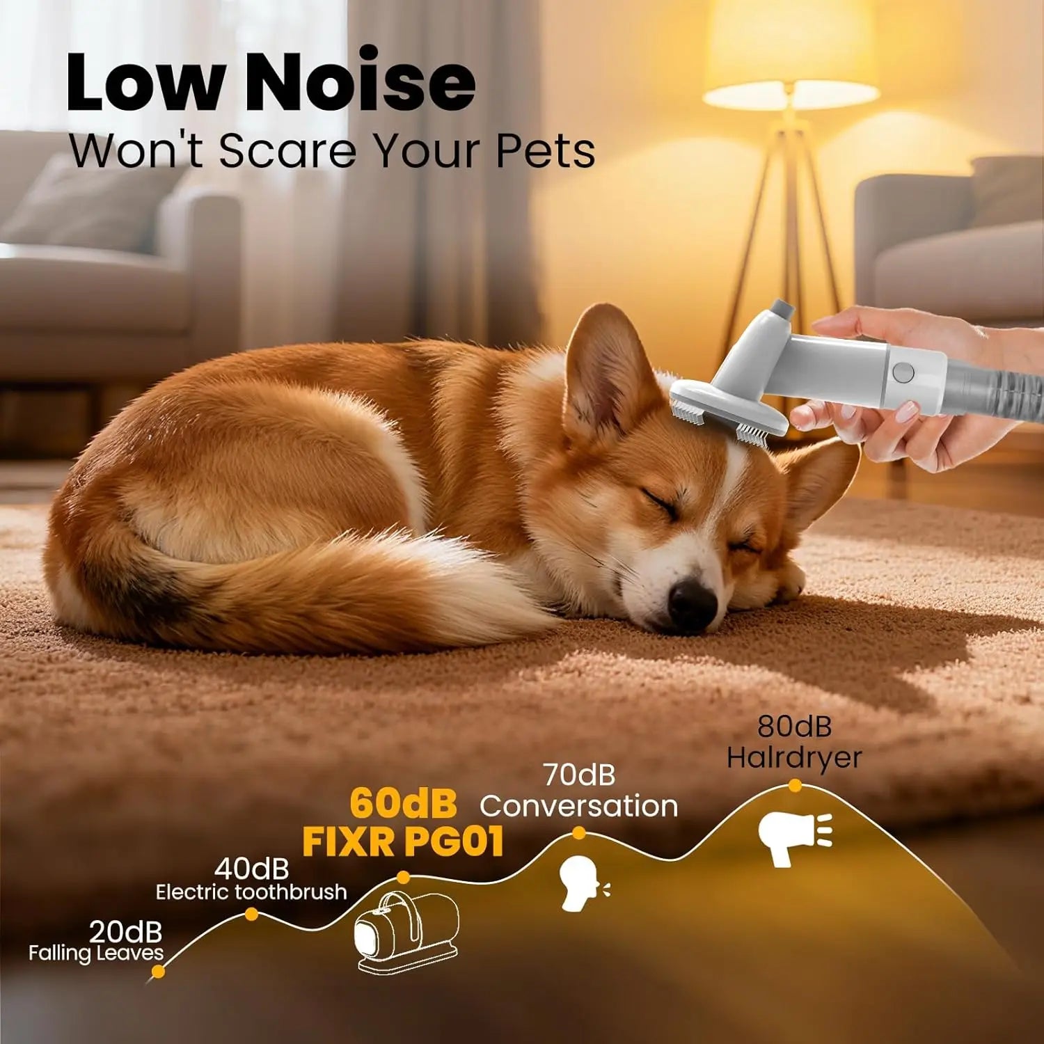 Dog Grooming Vacuum Kit: with Clipper & Brush