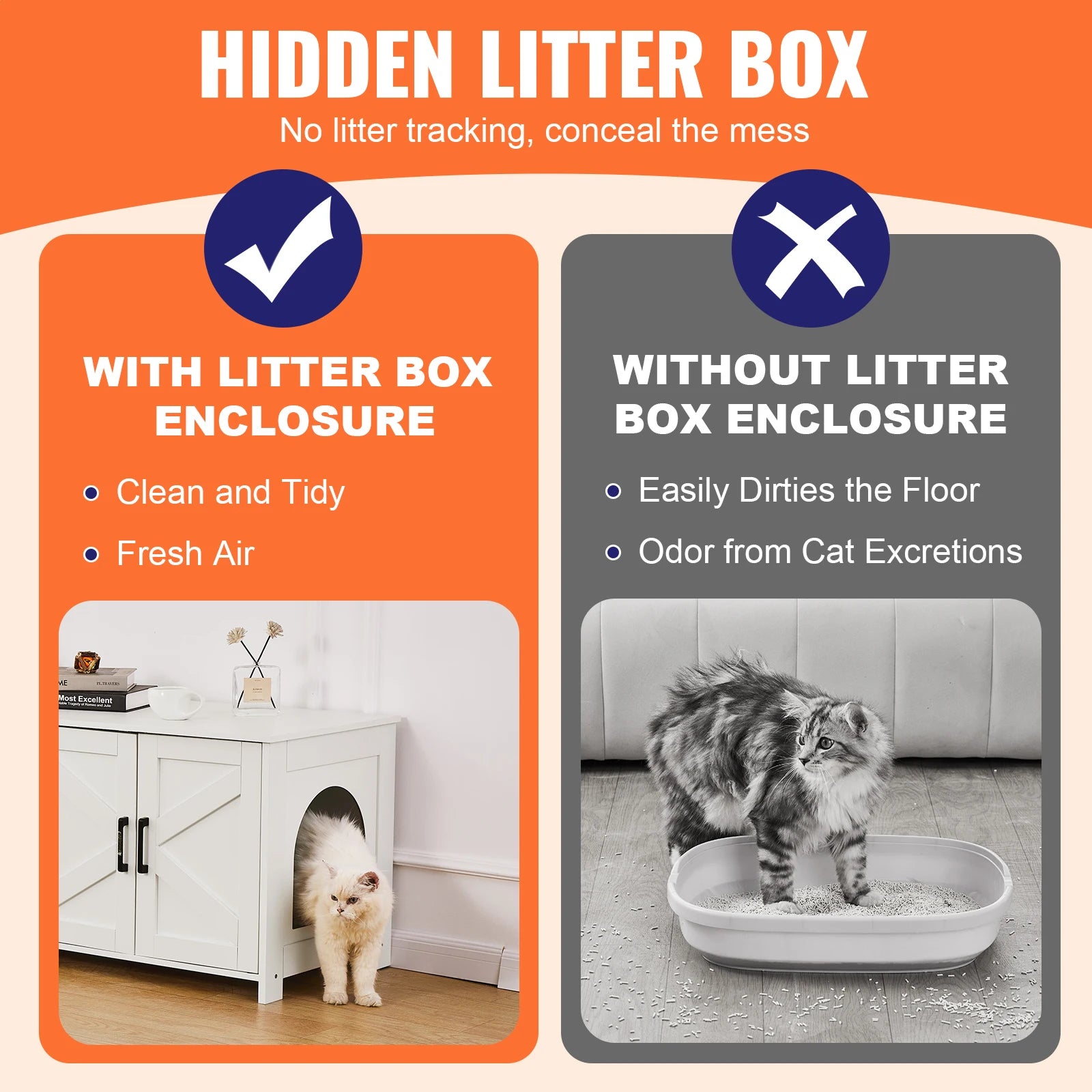 SucceBuy Cat Litter Box Enclosure for 2 Cats