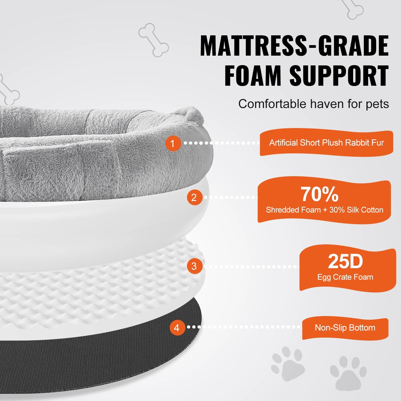 SucceBuy Human Dog Bed for Adult Human Size Dog