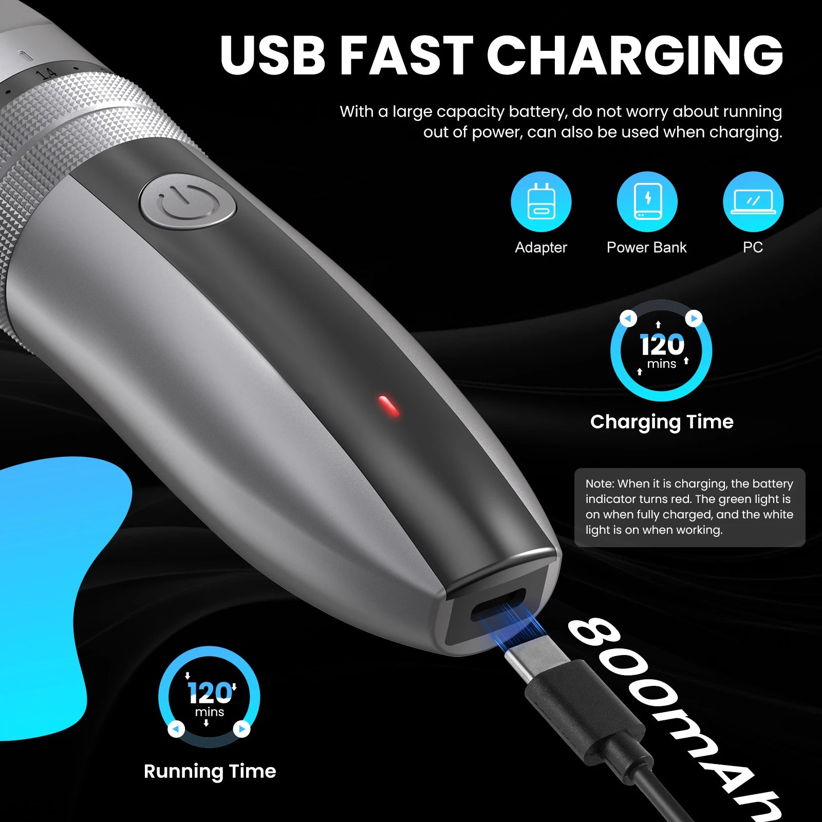 Dog Hair Clippers Grooming Kit, Trimmer