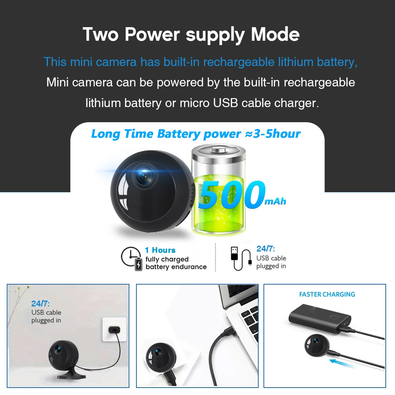 Wi-Fi mini security camera, mobile app, and motion detection