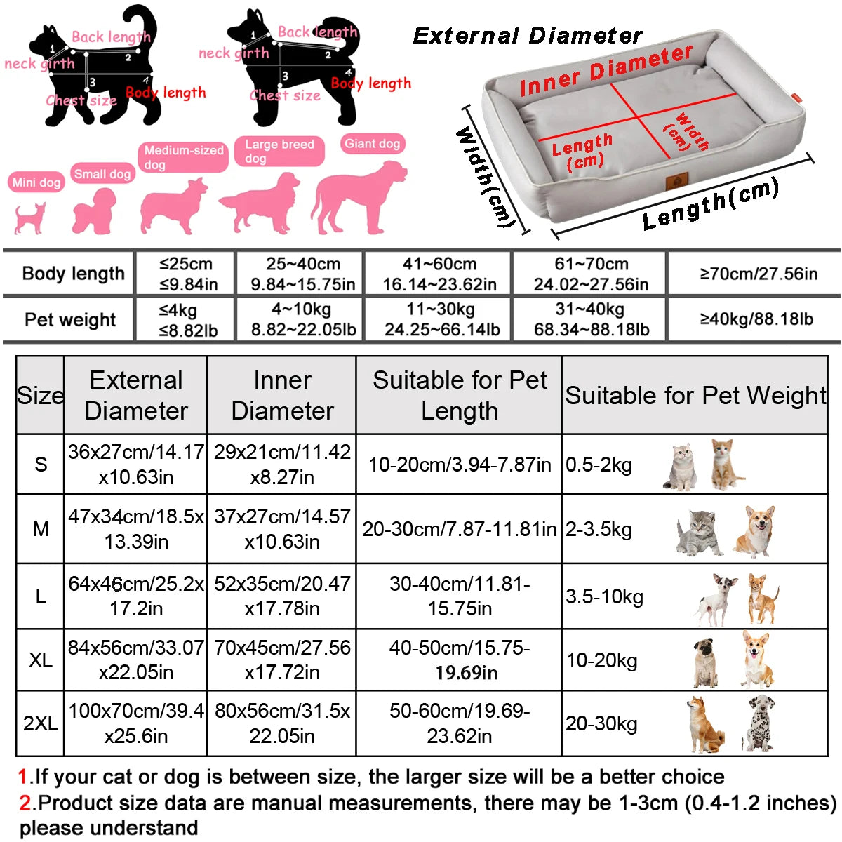 Four Square Dog Bed for Large Dog Mattress