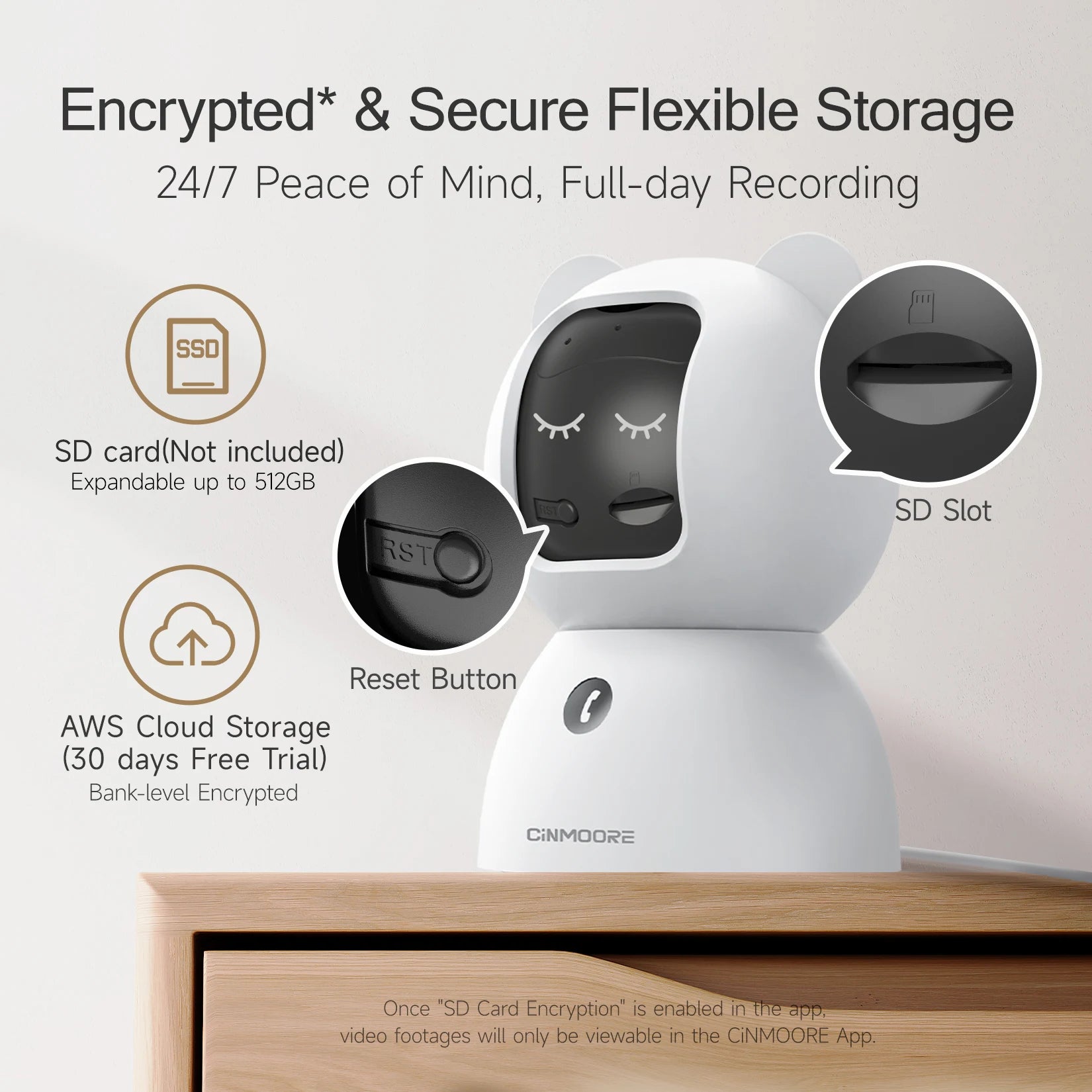CINMOORE  WiFi Indoor Home Security Camera Pet Camera