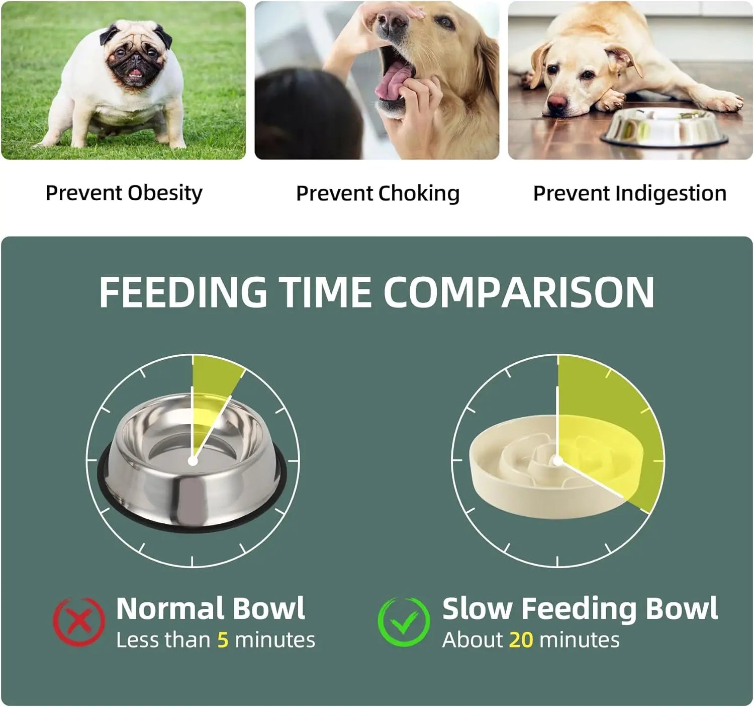 Ceramic Raised Slow Feeder Dog Bowl Set with Wooden Stand