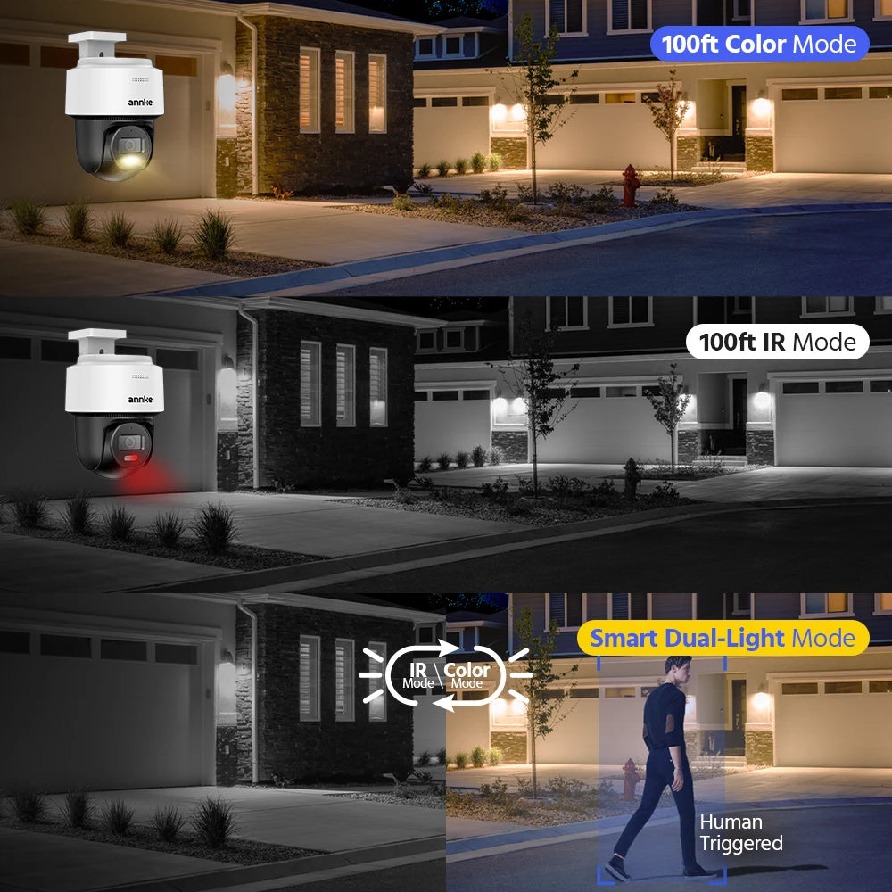 ANNKE CPT500 -  Security Camera,