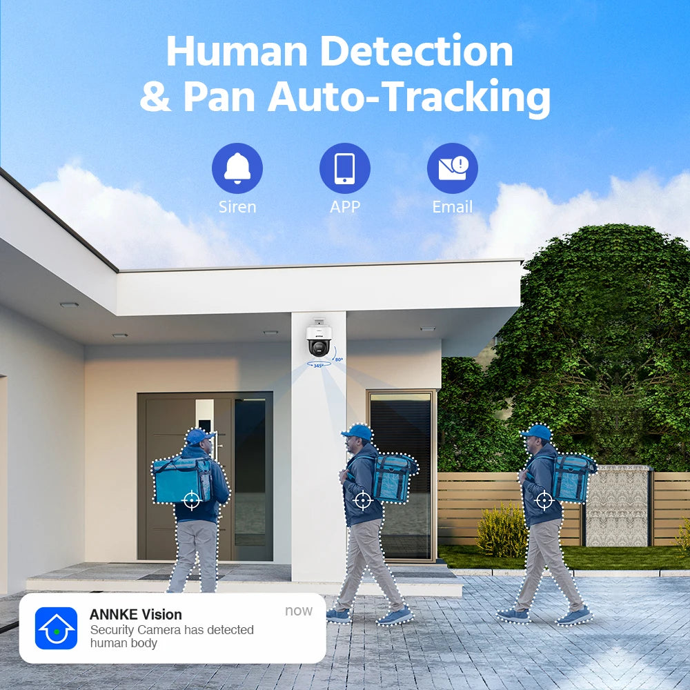 ANNKE CPT500 -  Security Camera,