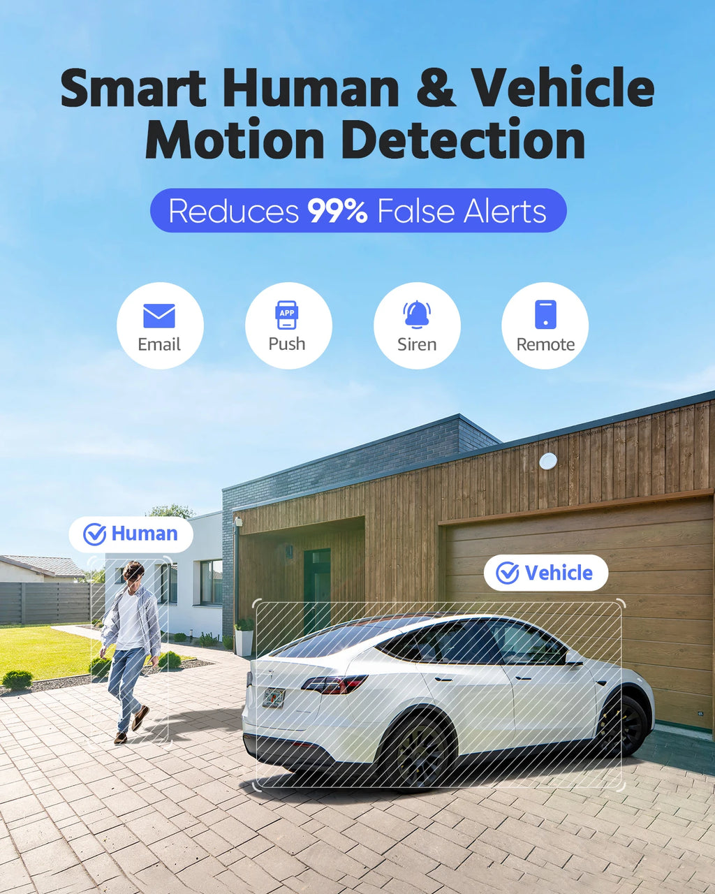 ANNKE Smart Home 180° Camera