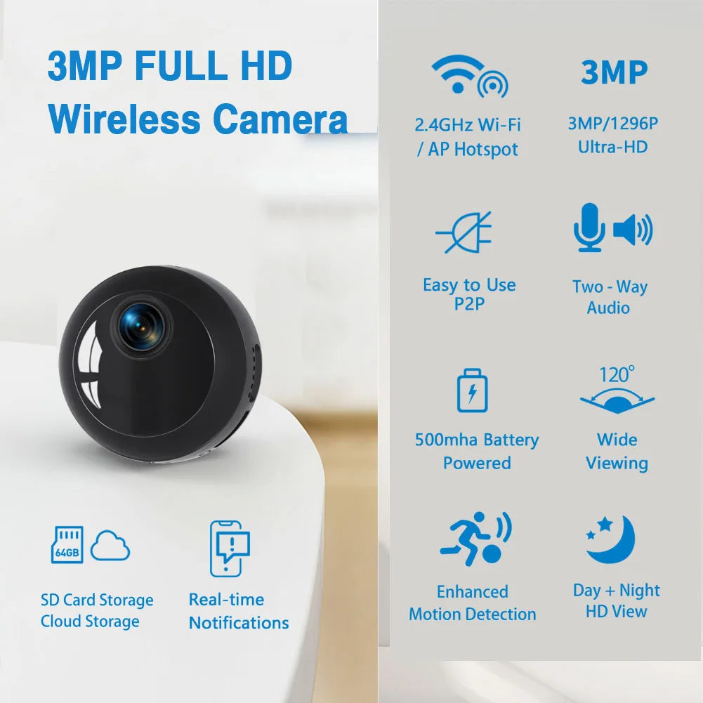 Wi-Fi mini security camera, mobile app, and motion detection
