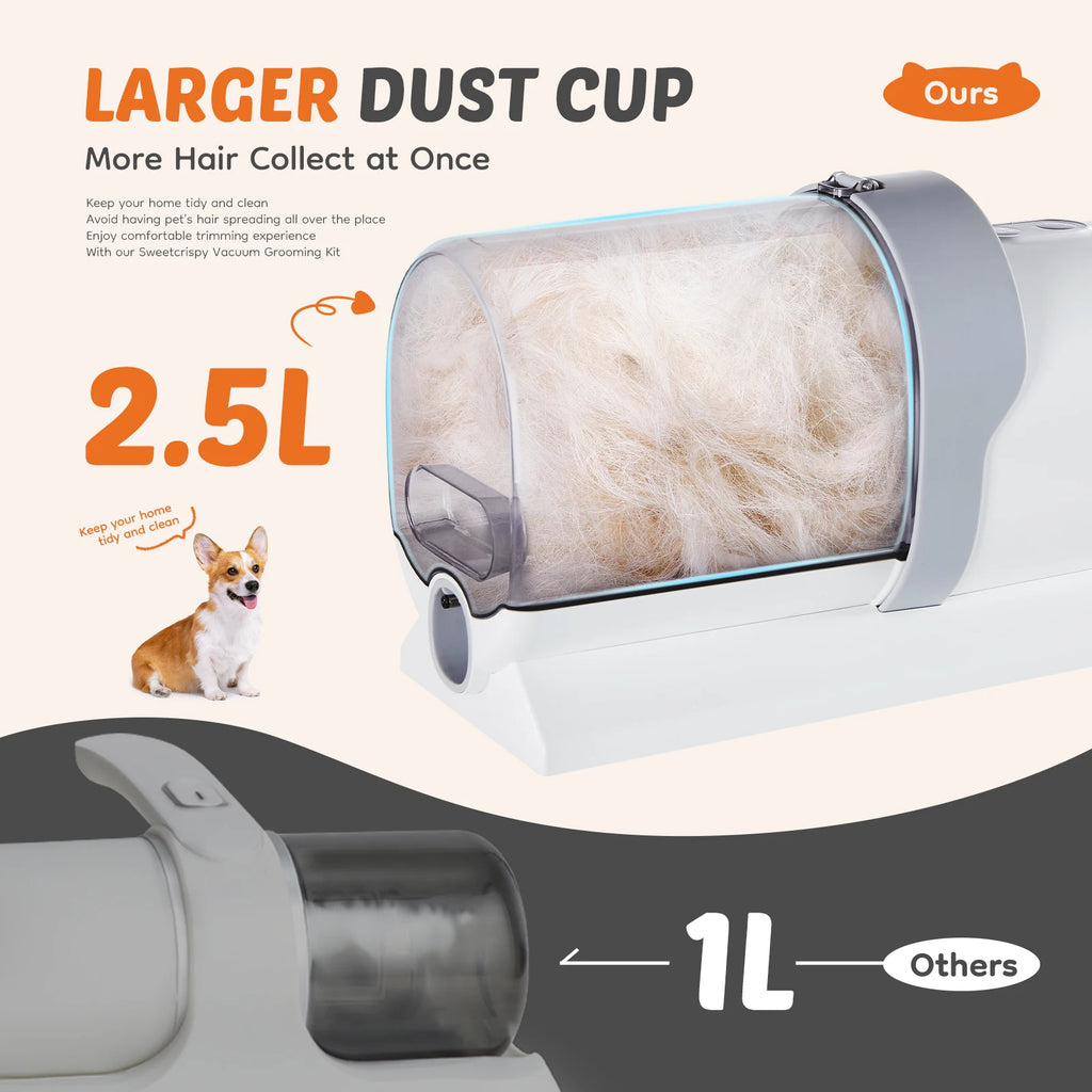 JHK 2.5L Professional Pet Grooming Vacuum Kit