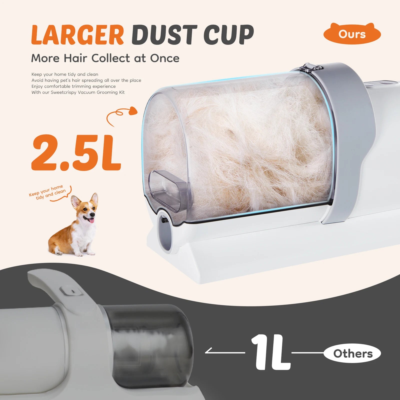 JHK 2.5L Professional Pet Grooming Vacuum Kit