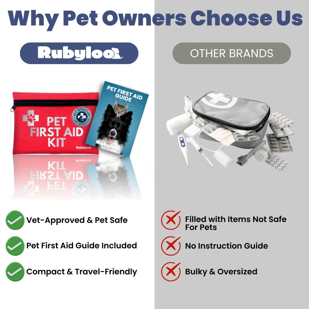 Vet Approved Pet First Aid Kit for Dogs & Cats